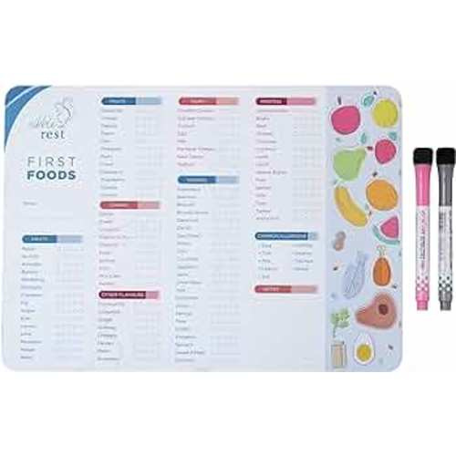 Nibble and Rest Baby's First Foods Tracker Fridge Magnet, Dry Erase Activity Poster, Daily Food Log, 101 Before One, Baby Food Chart/Checklist 25x35cm