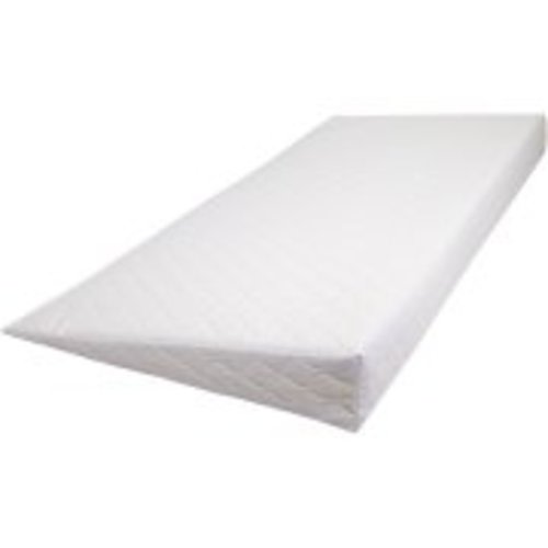Summer Infant Crib Wedge