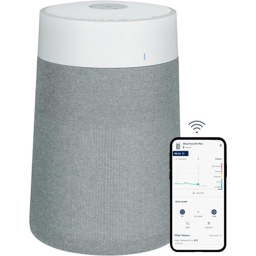BLUEAIR Air Purifier for Small Room, Bedroom, Home, Cleans 926 sqft in one hour, HEPASilent Air Cleaner for Pets, Allergens, Virus, Dust, Mold, Smoke - Blue Pure 511i Max