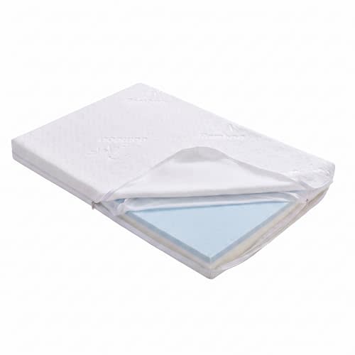 Baby Bassinet Mattress for 33x20: 1.5" Thick Dual Sided Gel Memory Foam Bassinet Mattress Fit for Mika Micky/KoolerThings/Baby Delight Bassinet