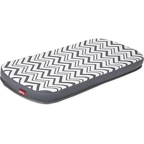 Nuby Padded Bath Knee Rest Mat for Parents, Water Resistant
