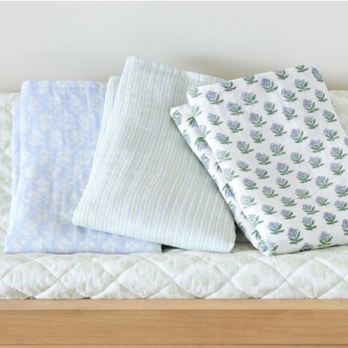 Botanical Swaddle Set