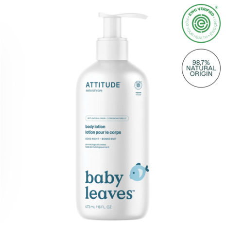 Body Lotion
