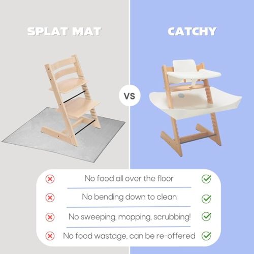 CATCHY - Food Catcher - Compatible with Stokke Tripp Trapp High Chair - Highchair Sold Separately - Baby & Toddler Food & Mess Catcher - Under High Chair Accessory - Baby Feeding Essentials - For Stokke Tripp Trapp