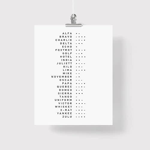 Phonetic Alphabet, Morse Code Sign Print Wall Art, Spelling Alphabet, Military Gifts, Large Abc Poster, Nato, Aviation, Minimalist Art 8 x 10 Inches Frame NOT INCLUDED