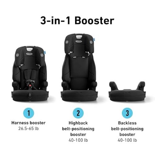 Graco® Tranzitions 3-in-1 Harness Booster Car Seat, Forward Facing Car Seat, Highback, to Backless Booster, Proof