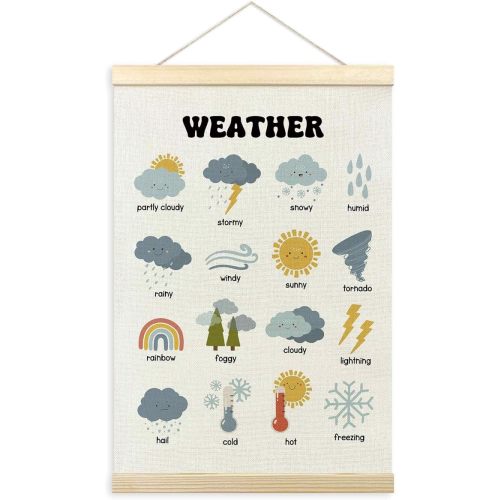 TLESKE Boho Classroom Weather Chart Preschool Poster Hanger Frame, Homeschool Hanging Wall Art Decor for Toddlers Kids Room Nursery Playroom, Prek Learning Educational Poster Print Banner, 16x24