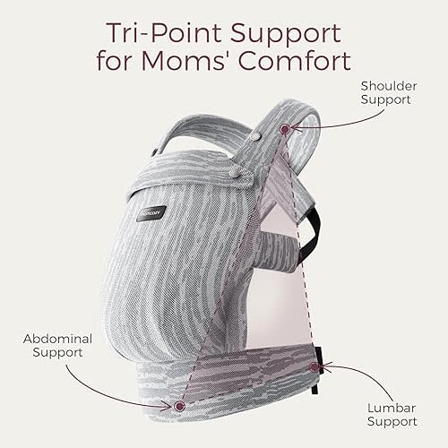 Momcozy Breathable Mesh Baby Carrier, Ergonomic and Lightweight Infant Carrier for 7-44lbs with Enhanced Lumbar Support, All Day Comfort for Hands-Free Parenting, Air Mesh-Grey