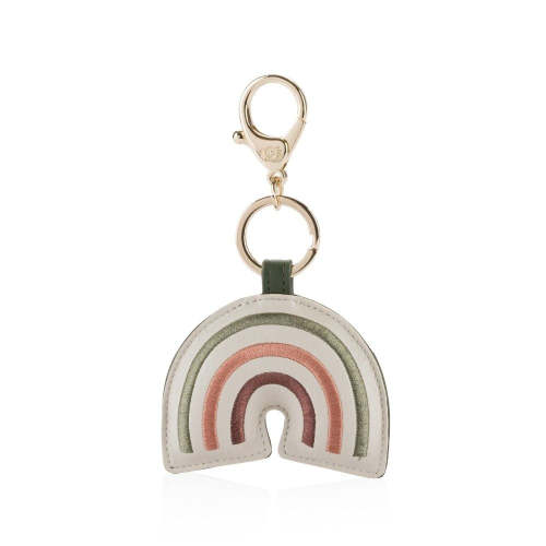 Itzy Friends™ Character Diaper Bag Charms – Itzy Ritzy