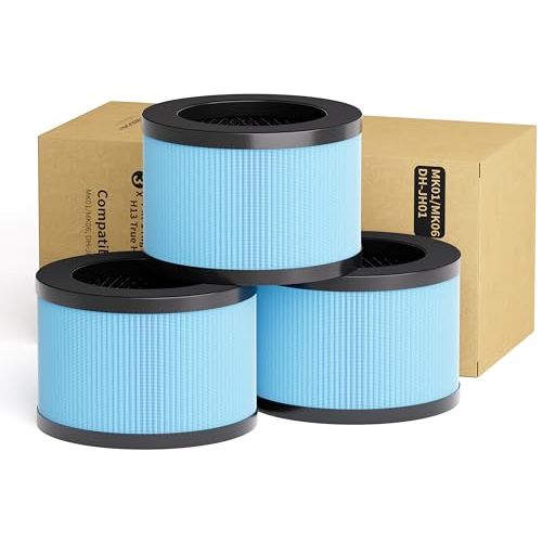 MK06 MK01 True HEPA Replacement Filter Compatible with AROEVE MK01 MK06 and Kloudi DH-JH01, Standard Version, 3 Pack