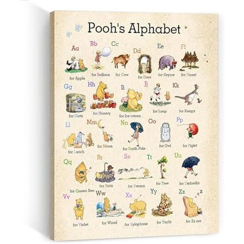 Winnie Room Decor-Winnie Nursary Decor-Biblical Affirmations for Kids Canvas Wall Art-Christian Gifts for Women-Christmas Gifts Birthday Gifts Religious Gifts