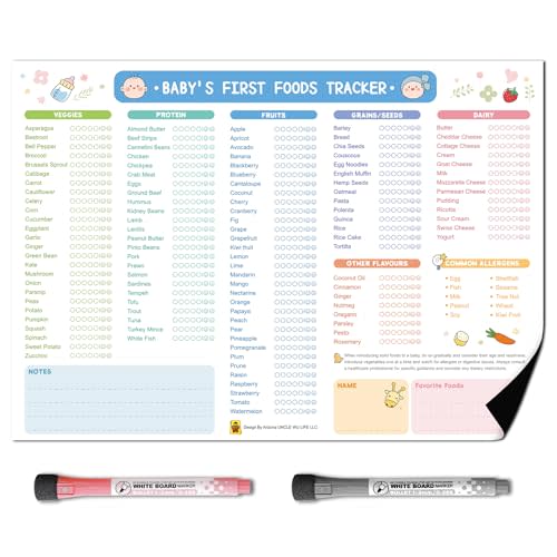 UNCLE WU First Foods Tracker Fridge Magnet – Dry Erase Daily Food Log and Activity Poster - Baby Food Chart/Checklist, Baby Feeding Essentials (10 x 14 inch)