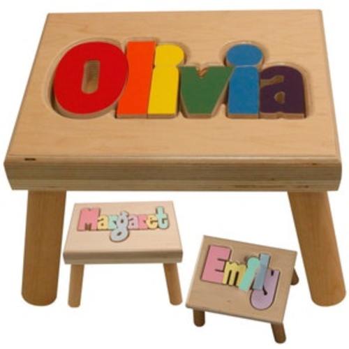 Name stool
