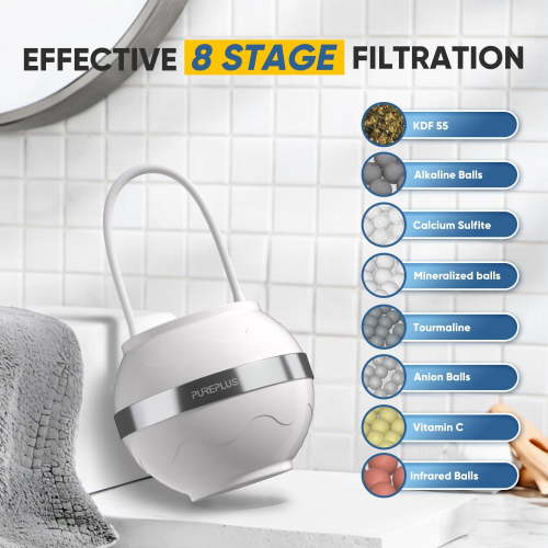 GHRTGR-Bathtub Bath Water Filter for Tub, 8 Stages Kinder Filter for Bathtub, 2500 Gallons Filtration, Removes Contaminants for Softer Skin and Hair, Reduces Chlorine & Heavy Metals, BPA Free