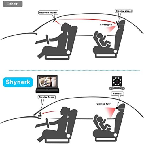 Baby Car Mirror, 4.3'' HD Night Vision Function Car Mirror Display, Safety Car Seat Mirror Camera Monitored Mirror with Wide Crystal Clear View, Aimed at Baby, Easily Observe The Baby’s Move - Black