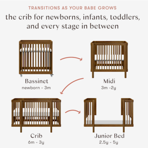babyletto Pogo 8-in-1 Convertible Crib with All-Stages Conversion Kits - Natural Walnut
