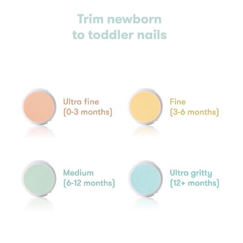 Frida Baby Electric Nail Trimmer, Safe & Easy Electric Nail File, Baby Nail Clipper & Nail Trimmer Kit for Newborn, Toddler, or Children Fingernails & Toenails, 4 Buffer Pads, LED Light, Storage Case - Electric Nail Buffer
