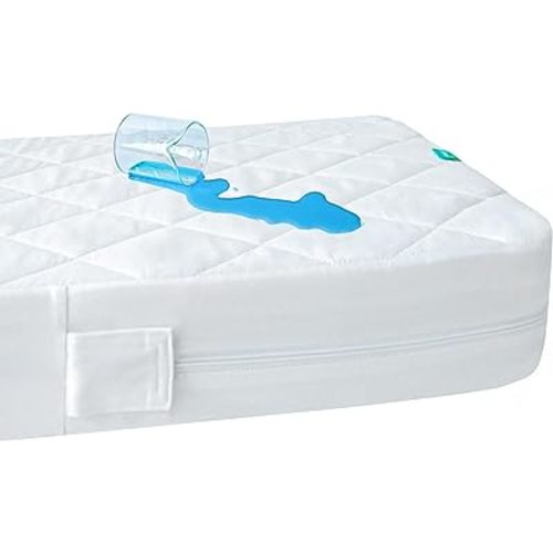 Zippered Mini Crib Mattress Protector,Waterproof Playard Mattress Encasement, Breathable and Absorbent, 6 Sides Fully Encased Pack N Play Mattress Cover.