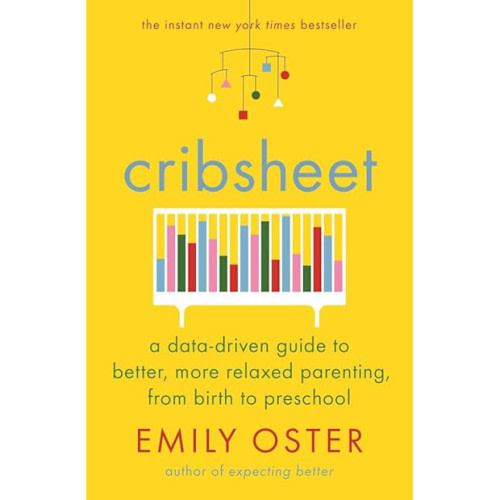 Cribsheet