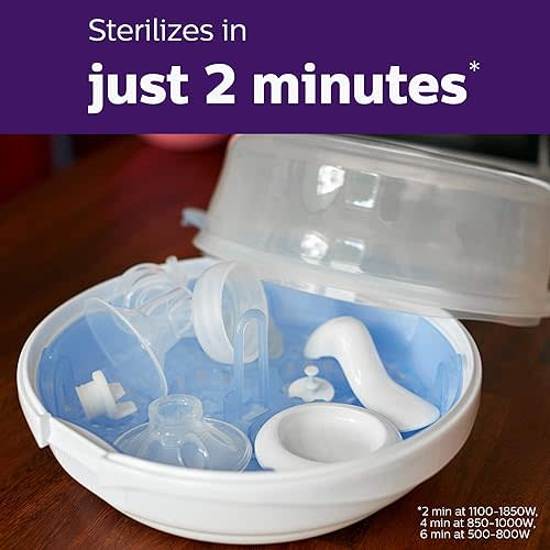 Philips AVENT Microwave Steam Sterilizer for Baby Bottles, Pacifiers
