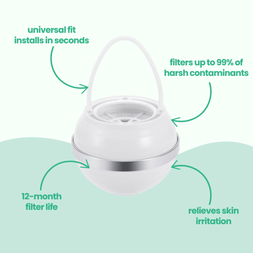 Noovo™ Bath Filter