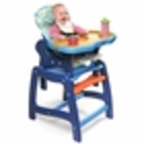 Simplybabyfurniture.com Shopping Cart