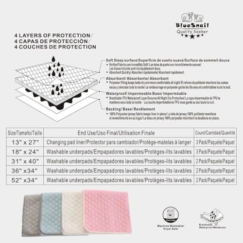BlueSnail Washable Underpads,Waterproof,Soft, Portable and Reusable Incontinence Pads for Toddler,Adults,Elderly and Pets (31" x 40" Pack of 2)(Gray)