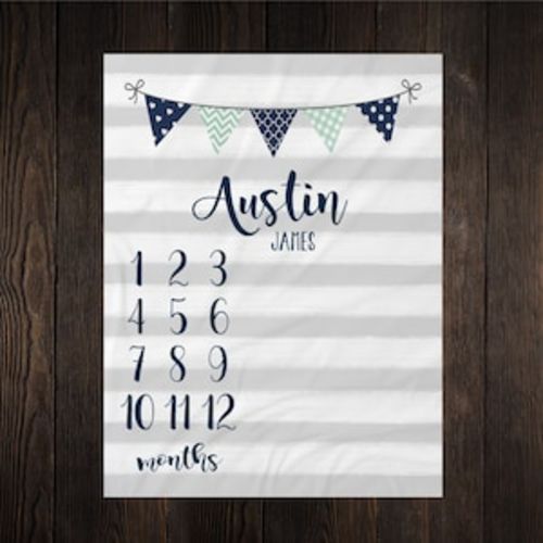 Etsy - Shopping Cart