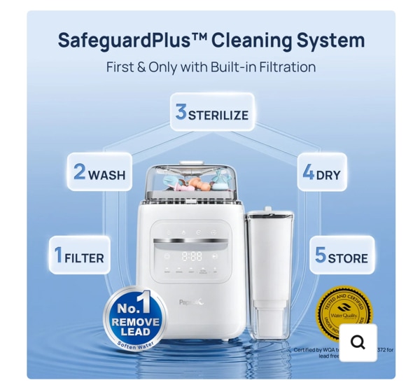 SafeguardPlus™ Baby Bottle Washer System