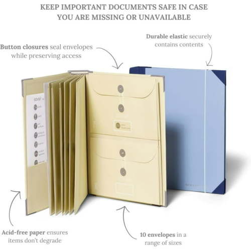 In Case I Go Missing Document Organizer | Bound Expanding File Folder for Important Papers, Emergency Binder, Birth Certificates, Social Security Cards, Passports, Photos, and Letters