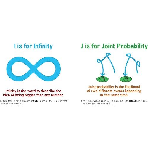 ABCs of Mathematics: Learn About Addition, Equations, and More in this Perfect Primer for Preschool Math (Baby Board Books, Science Gifts for Kids) (Baby University) Board book – Picture Book, October 3, 2017