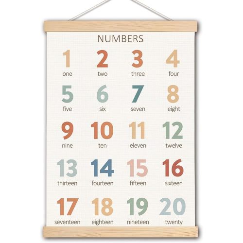 Numbers 1-20 Poster Hanger Frame, Nursery Wall Decor, Boho Classroom Decor, Numbers from 1 to 20 Educational Wall Art Banner for Nursery Kids Room Playroom Classroom Preschool Decor, 12.5x17 Inch