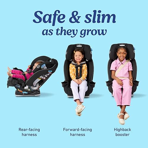 Graco Slimfit 3-in-1 Convertible Car Seat, Space Saving Design, Forward & Rear-Facing, Highback Booster Option – Sydney
