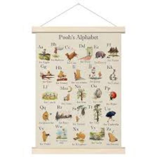 Winnie the Pooh Alphabet Wall Hanging