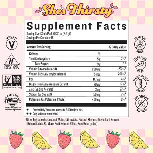 Hydration Support for Breastfeeding Moms | No Sugar Added Electrolyte Mix – Legendairy Milk