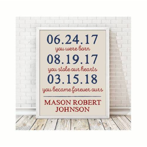 Adoption Print With Dates | I Was Chosen Print | Adoptive Mother Gift | Adoption Shower | Nursery Decor | Nursery Art