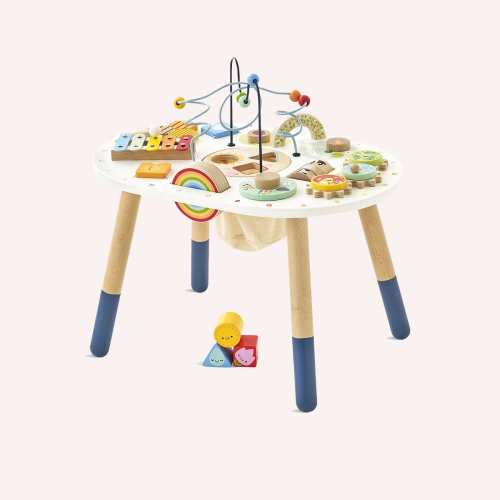 Petilou Activity Table