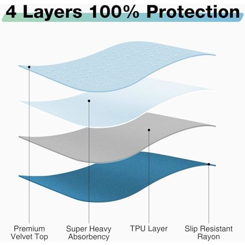 Bed Pads Washable Waterproof, 34" x 52" (2 Pack) Incontinence Bed Pads, Waterproof Bed Pad & Pee Pad, Perfect for Kids, Adults, The Elderly and Pets