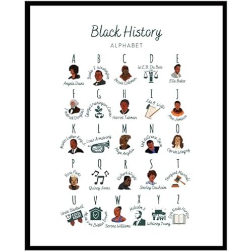 ShopHaven Black History Alphabet Wall Art, African American Poster, Black History Month Art, 11x14 Unframed