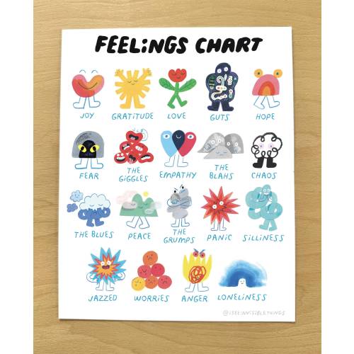 8x10 Feelings Chart