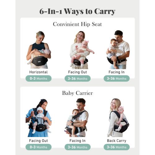 Baby Carrier, MOMTORY Safety-Certified 6-in-1 Baby Carrier Newborn to Toddler, Adjustable Detachable Infant Baby Hip Seat Carrier for 7-50lbs, All Seasons, Perfect for Shopping Travelling