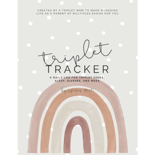 Triplet Tracker: Triplet baby log – help track breast or bottle feedings, sleep, diapers, and medications