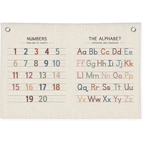 Playroom Wall Decor, Alphabet Poster Alphabet Numbers Banner, Nursery Wall Decor, ABC Canvas Banner Wall Hanging Banner Flag Decor for Toddler Playroom Nursery, 30x20 Inch, Beige