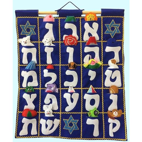 Blue Aleph Bet Wall Hanging Chart - Interactive Hebrew Felt Wall Décor for Children | Jewish Fabric Alphabet Kid's Room Décor with Felt Toy Objects in the Pocket