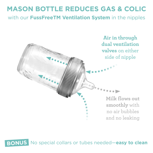 Silicone Nipples (2pk) | Medium Flow | Glass Baby Bottles | Mason Bottle