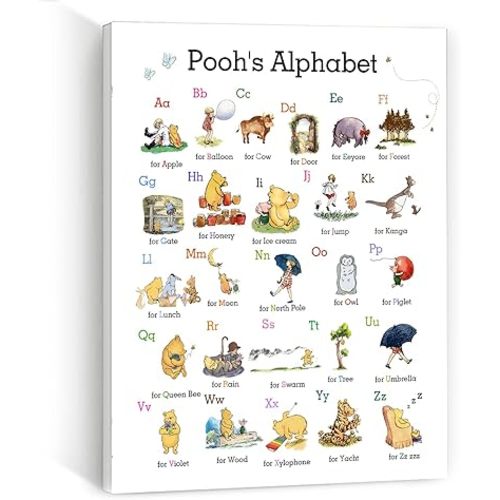Winnie the Pooh Canvas Wall Art, 8 x 10 inches, Kids Room Decor, Biblical Affirmations for Kids, Christian Gifts