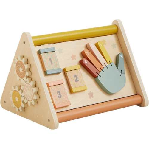 Wood Activity Triangle