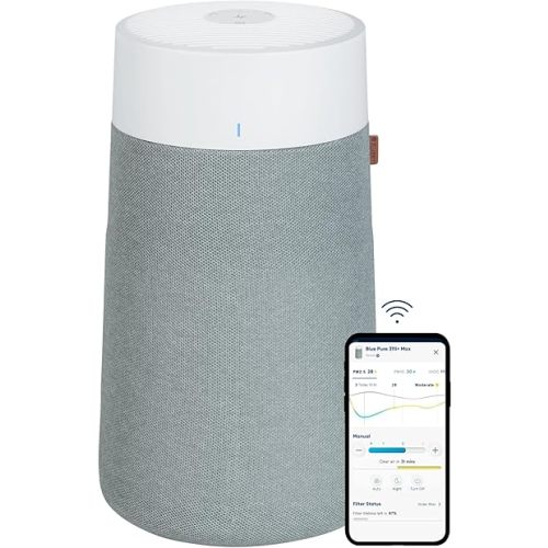 BLUEAIR Air Purifiers for Large Home Room, HEPASilent Air Purifiers for Bedroom, Pets Allergies Virus Air Cleaner for Dust Mold, Blue Pure 311i+ Max