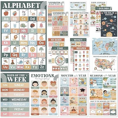 BEAWART 18 Modern Boho Educational Posters for Preschoolers - Laminated Pre-K and Kindergarten Learning Poster Charts for Toddlers 1-3-5 - Homeschool and Classroom Decor for Kids' Walls
