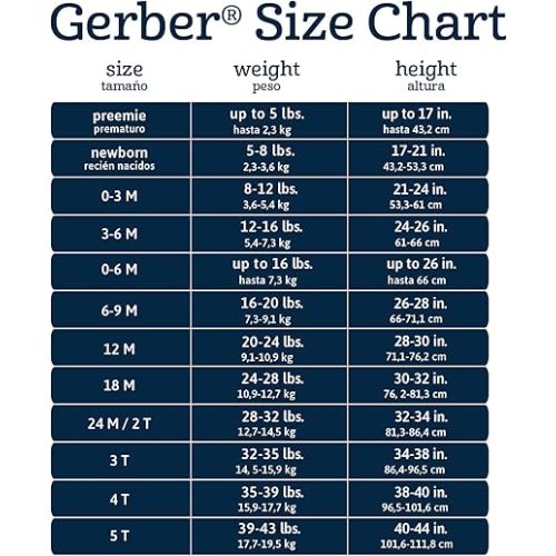 Gerber Baby Boys' Multi-Pack Pants